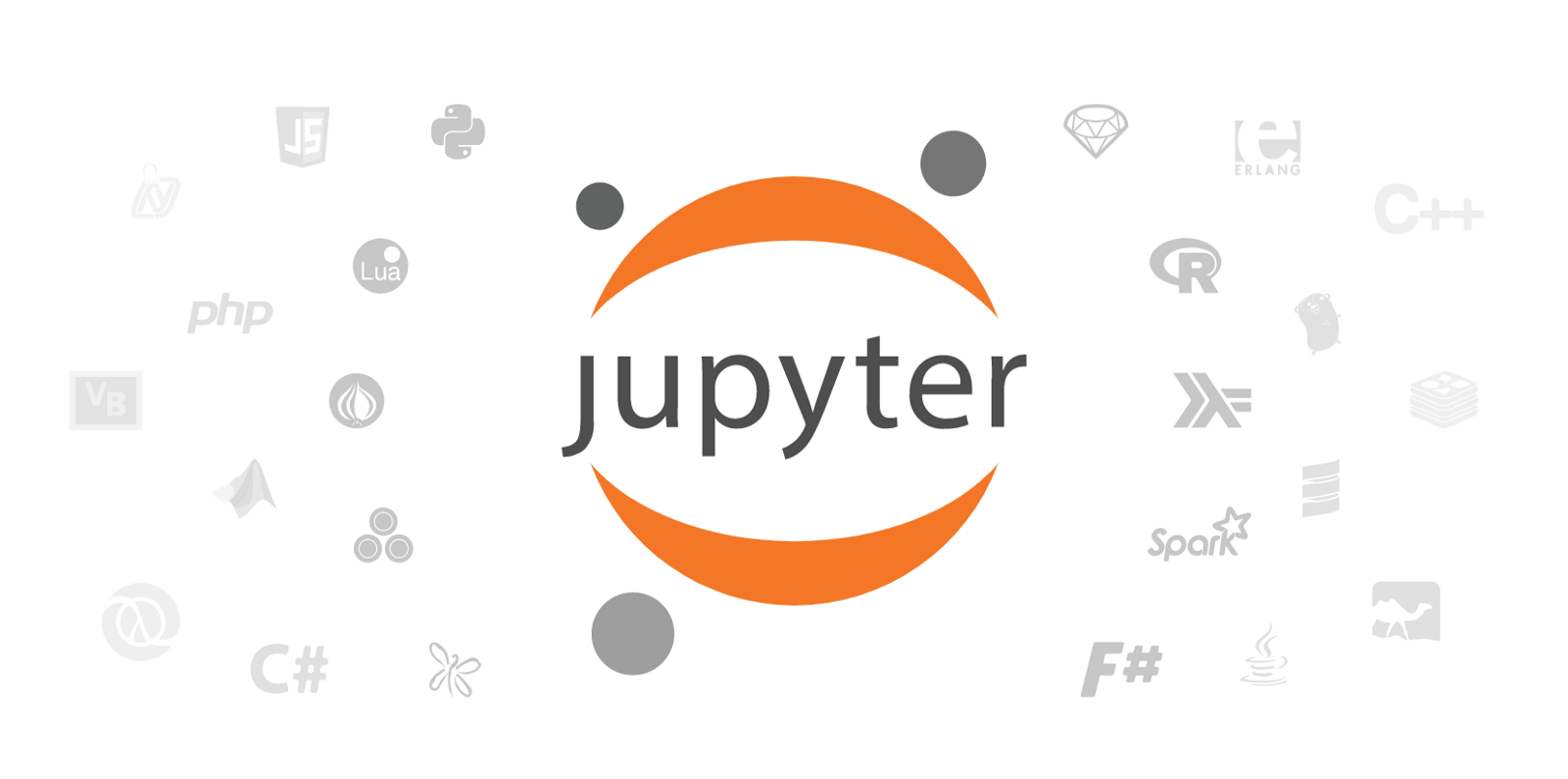 庐中观雪14期-10个有用的Jupyter Notebook扩展插件，助你打理日常数据科学工作